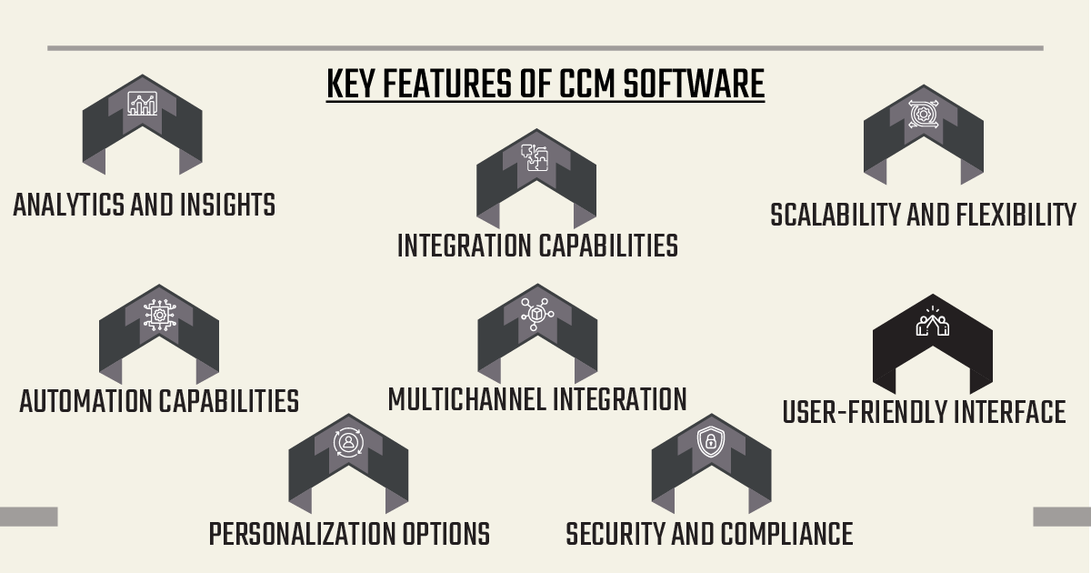 key software of ccm
