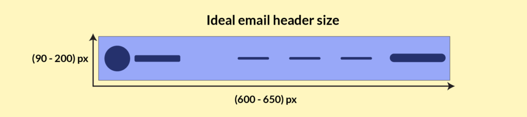email header size