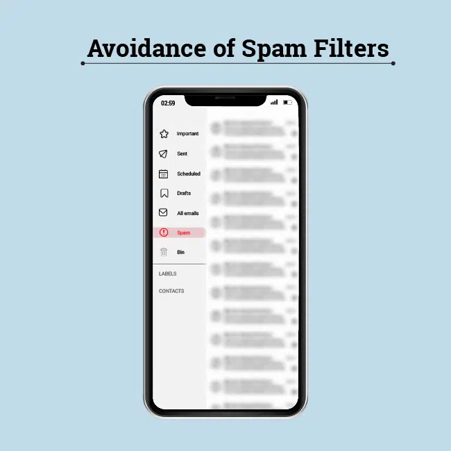 spam filters