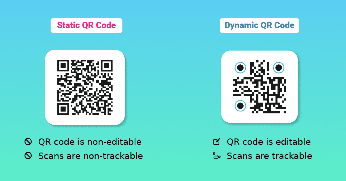 Static & dynamic QR code