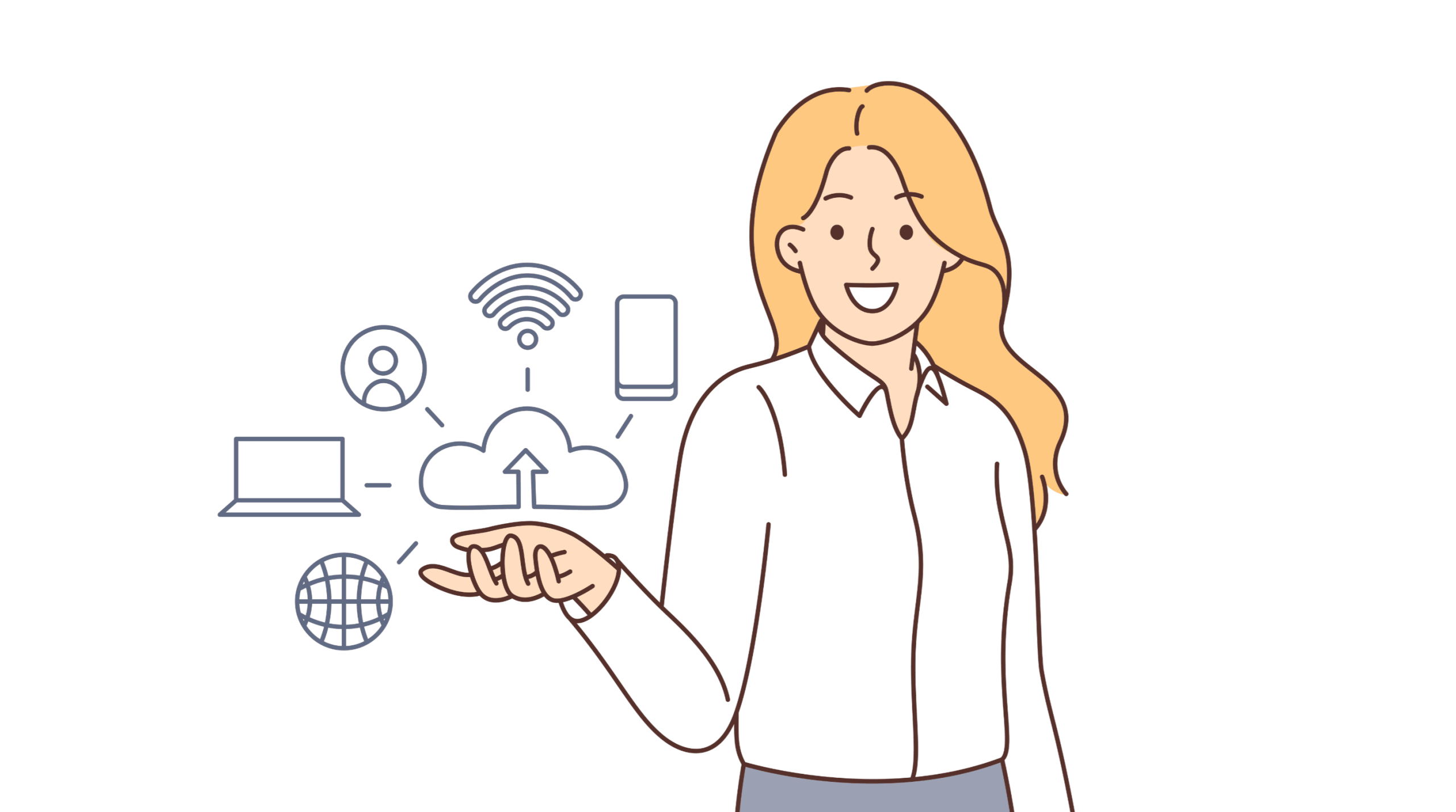 implementation of ccm