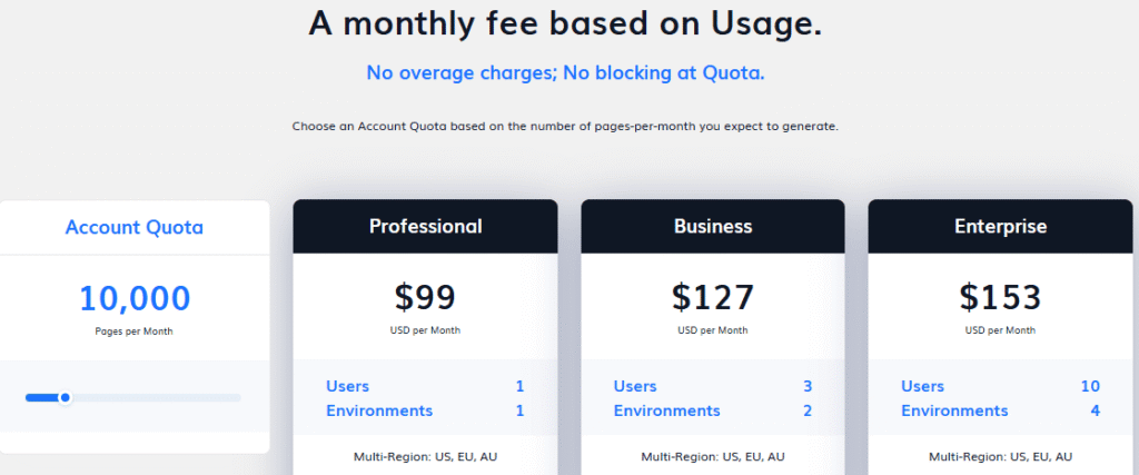 monthly usage price