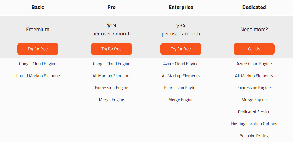 pricing table maven